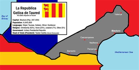 reino de taured|Iba pa.